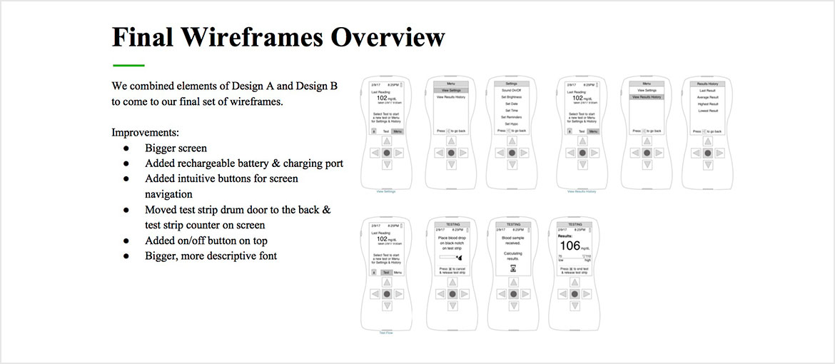 Final Wireframes