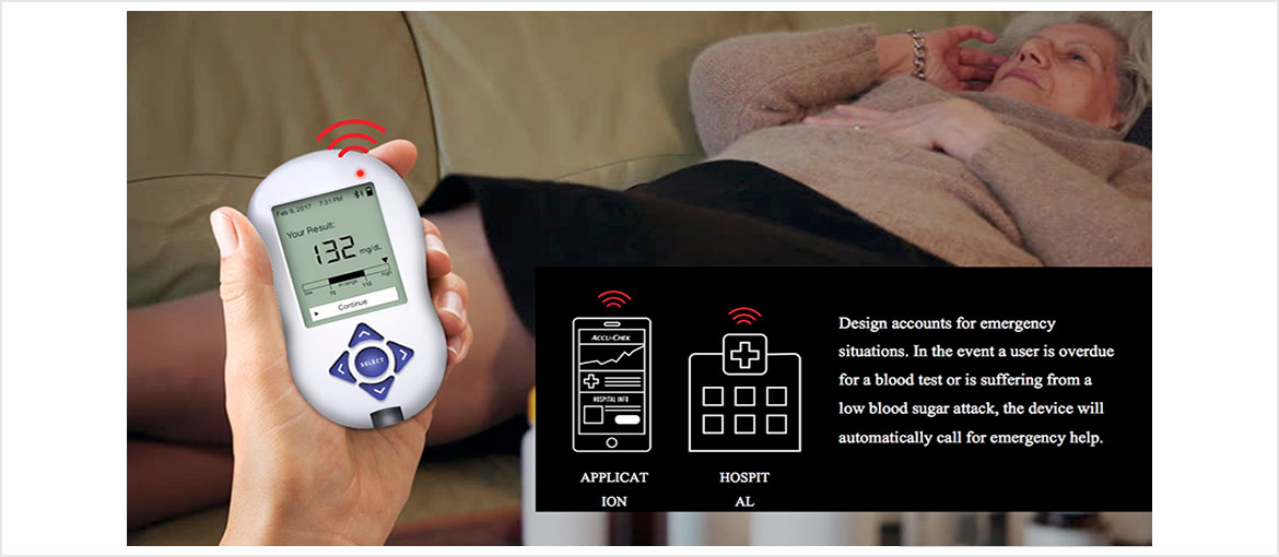 Glucose Monitor New Design