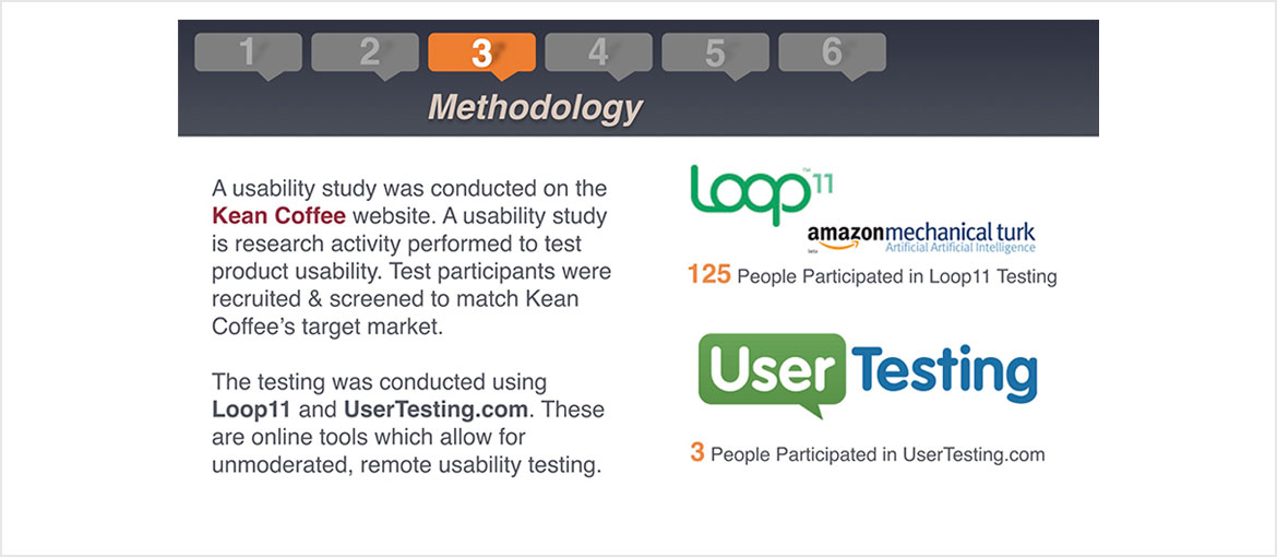 Usability Test Presentation Methodology