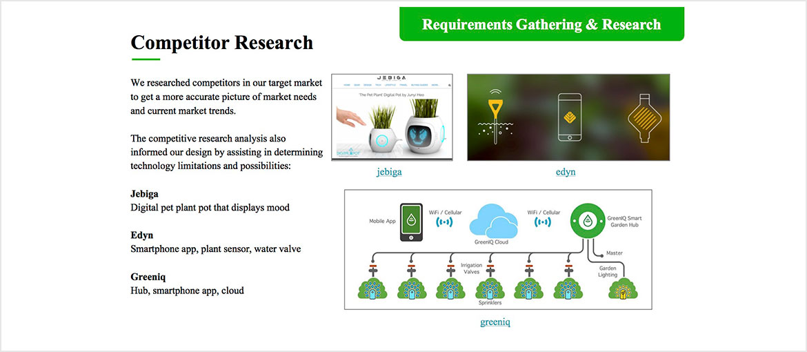 Competitive Research