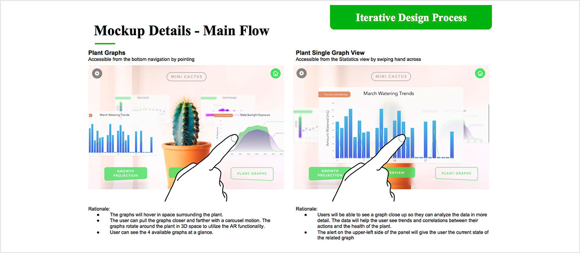 Mockup - Main Flow