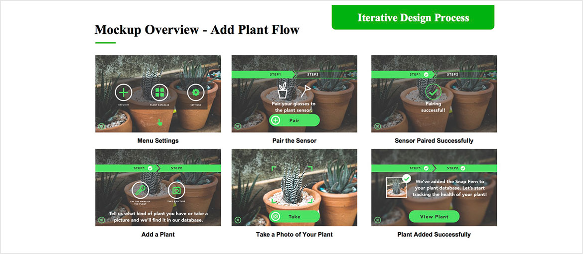 Mockup - Plant Flow