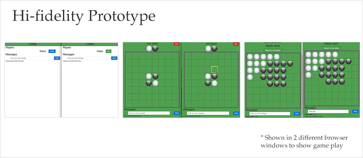 Hi Fidelity Prototype